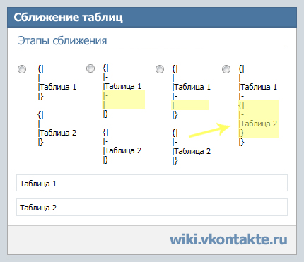 Создание таблицы с помощью вики-разметки Вконтакте